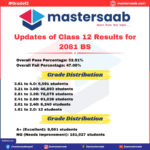 Result_statistics