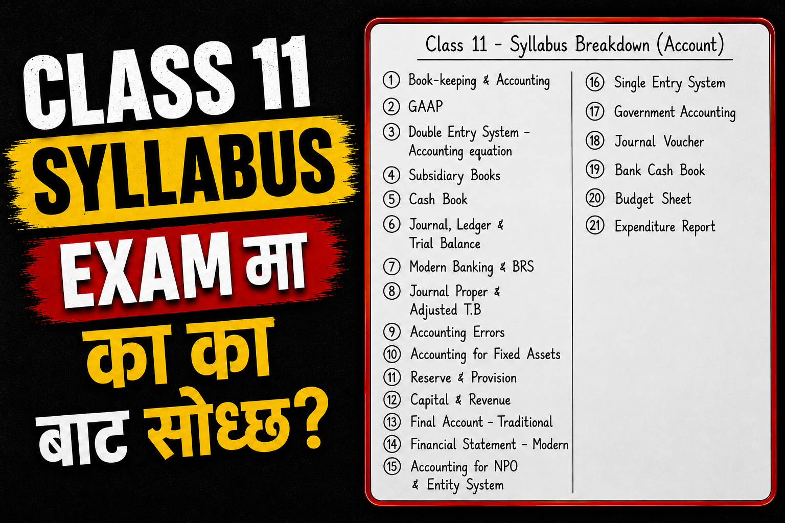class 11 account syllabus