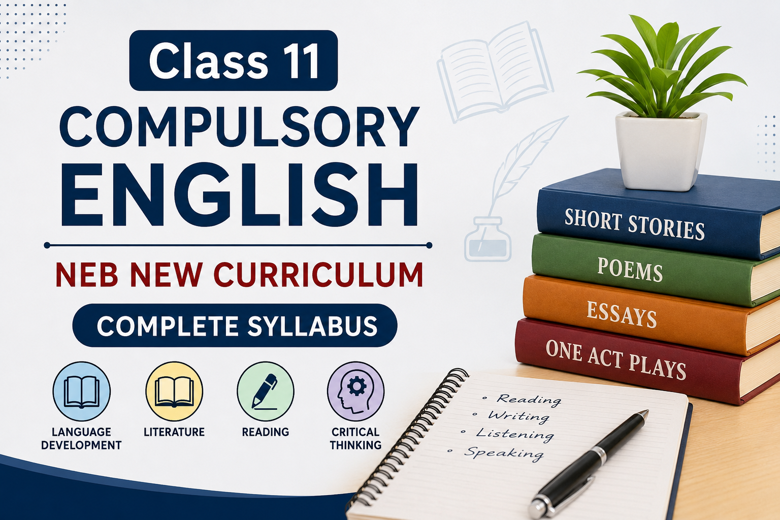 Class 11 English syllabus
